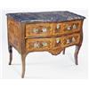 Image 1 : An 18th century Swiss or South German kingwood and rosewood bombe commode in the French manner, the.