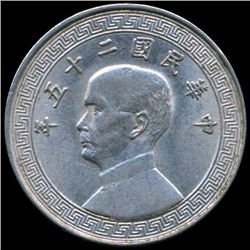 1936 China 5c Coin Hi Grade (COI-013120)