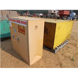 1 LOT (2) STORAGE CABINET