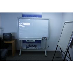 PANASONIC KX-B530 PRINTABLE PRESENTATION BOARD