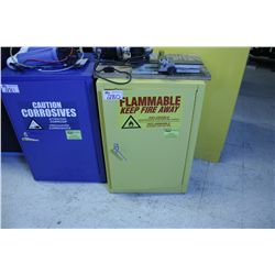 SMALL YELLOW METAL FLAMMABLE CABINET