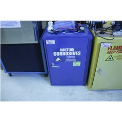 SMALL BLUE CORROSIVES CABINET