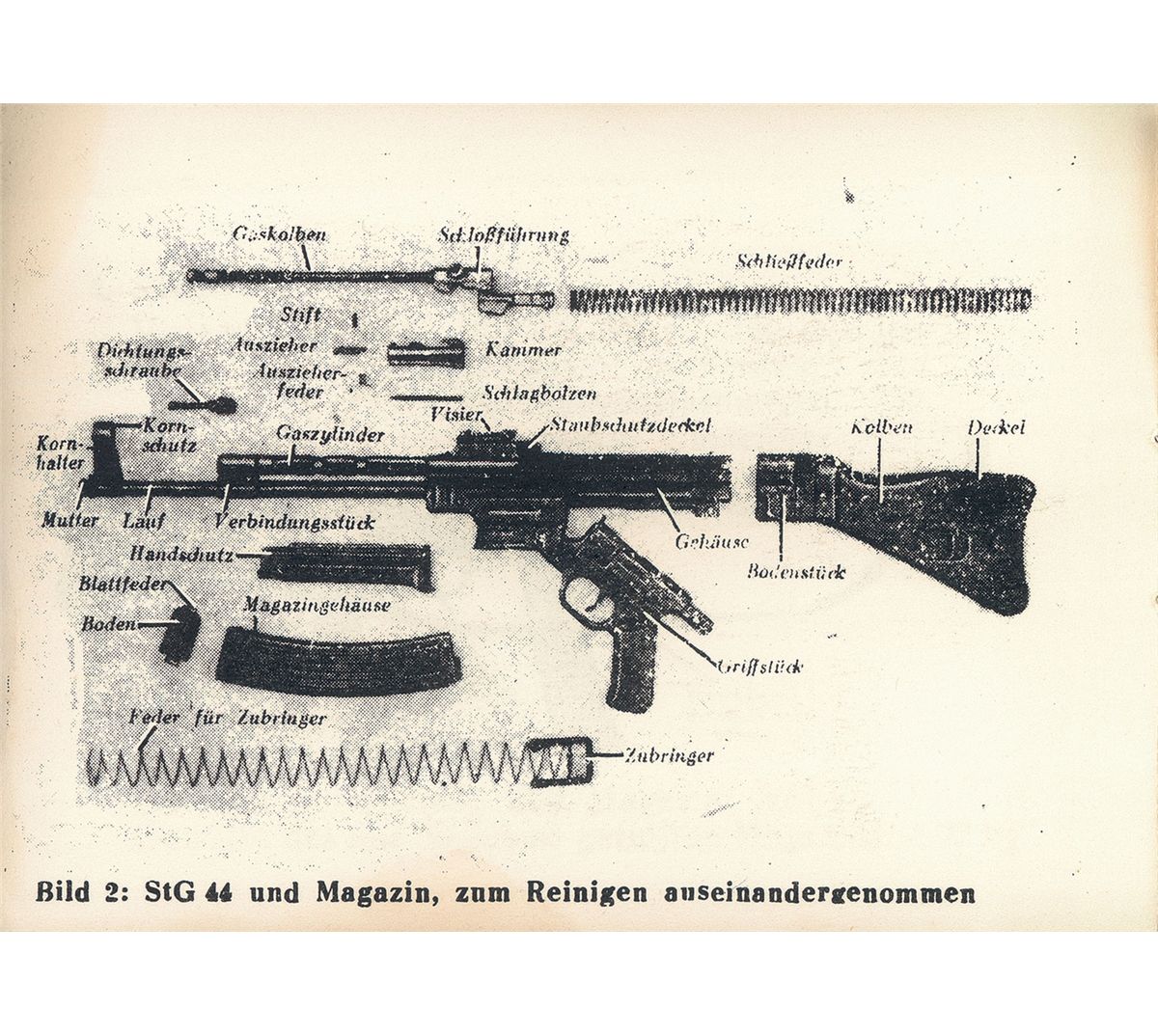 Excellent Unique Late World War II Nazi J.P.Sauer & Sohns