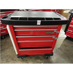 Waterloo Tool Box