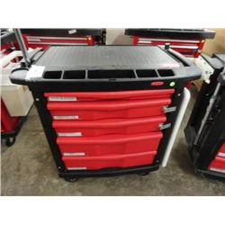 Rubbermaid Tool Box