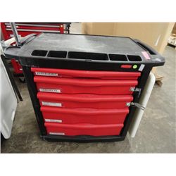 Rubbermaid Tool Box