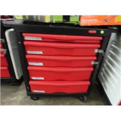 Rubbermaid Tool Box