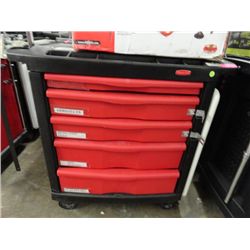 Rubbermaid Tool Box