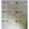 Image 2 : Hostess Panels.  Both Three Card Strips.