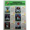 Image 1 : Uncut Panel of 6 Post Cereal Football Cards.