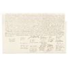 Image 4 : DECLARATION OF INDEPENDENCE. (1843) Peter Force Printing on Rice Paper