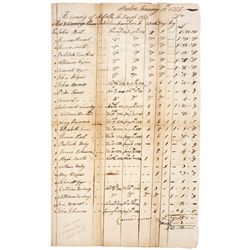 1775 Boston Jail Keeper Joseph Otis Signed Document