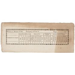 c. 1776 American Revolutionary War, Printed WEEKLY RETURN of Foot Regiments