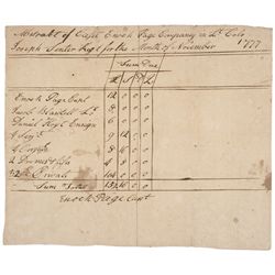 1777 Revolutionary War, Payment Due to Captain Enoch Page's Company Document