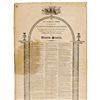 Image 2 : 1800-Dated, Unique Paper Broadside Memorial Poem, Printed by “R. AITKEN