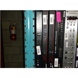 Miniview GCS 1644 Switch