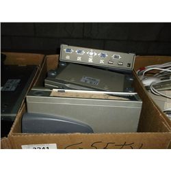 Box: Miscellaneous Hubs