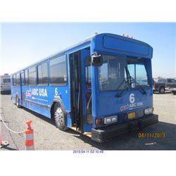 1990 - BUSSCAR BUS