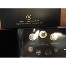 2008 CANADA SPECIMEN SET