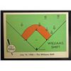 Image 1 : 1959 FLEER TED WILLIAMS.  THE WILLIAMS SHIFT.  NM