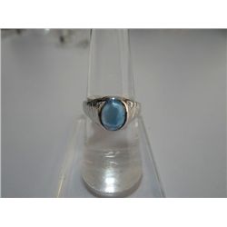 24.50 CTW BLUE TOPAZ RING .925 STERLING SILVER