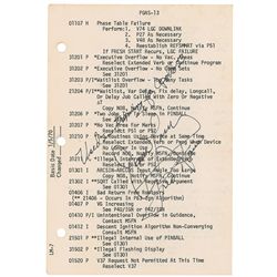 James Lovell and Fred Haise