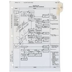 James Lovell and Fred Haise