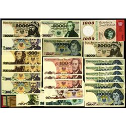 Poland Modern, 1965 to 1982 Banknote Issue Assortment.