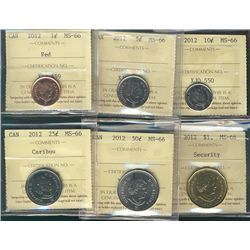 2012 1¢ to $1 Year Set all ICCS MS66Catalogue Value:  200