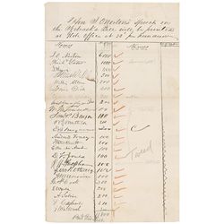 William M. ‘Boss’ Tweed