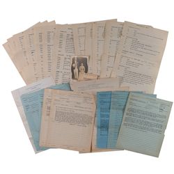 NYPD Call Log and Complaint Reports