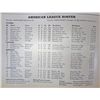 Image 4 : 1967 All Star Game Program