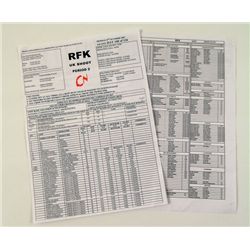 Dark Knight Call Sheets