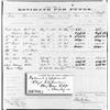 Image 1 : TILGHMAN, LLOYD