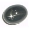 Image 1 : 8.30 CARAT *HUGE* BLACK STAR *BEAUTIFUL GEMSTONE-MINED IN INDIA*!! GEMSTONE CAME OUT OF SAFE!!
