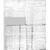 Image 1 : (REVOLUTIONARY WAR MUSTER ROLL)