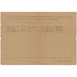 Gettysburg: Birkett Fry