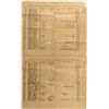 Image 1 : AZ,-Graham County,Graham County Arizona Election Records