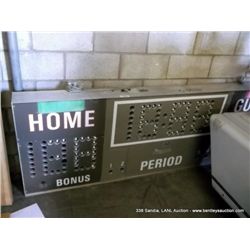 ALL AMERICAN CYCLONE SCORE BOARD