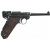 Image 2 : Bern Production Swiss Model 1929 Luger Semi-Automatic Pistol with Holster