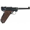 Image 2 : Swiss Model 1929 Luger Semi-Automatic Pistol