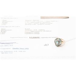 10k gold 1.83carat topaz and diamond cocktail ring