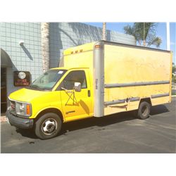 1999 GMC SAVANA