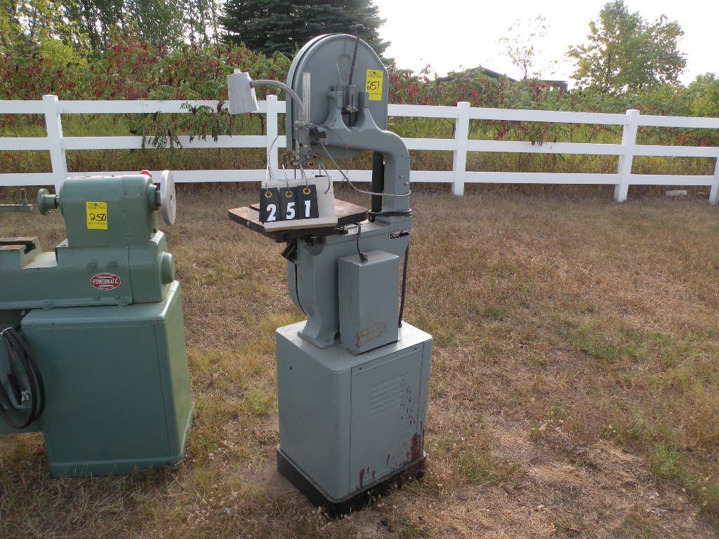 Delta band saw