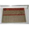 Image 2 : Stan Musial 1958 Baseball Card