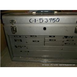KENNEDY TOOLBOX (print sequence:) 53950