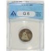 1875-CC TWENTY CENT ANACS GOOD 6