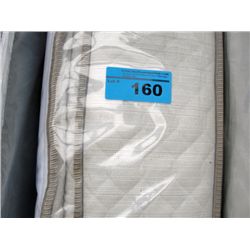 Queen size mattress only