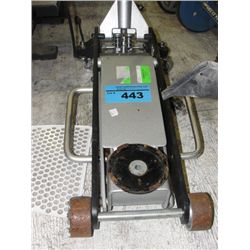 Blackjack mechanics floor jack
