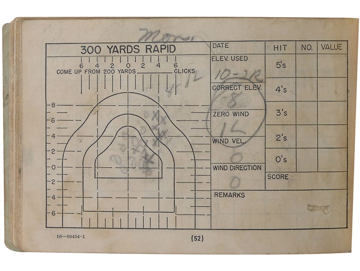 Usmc Rifle Scoring Card Lee Harvey Oswald’s US Marine Corps Rifle Score Book